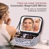 Travel Makeup Bag With Light Up Mirror, With 2X3X Magnifying Mirror And Adjustable Partitions, Portable Makeup Storage Box With 3 Color Lights For Cos